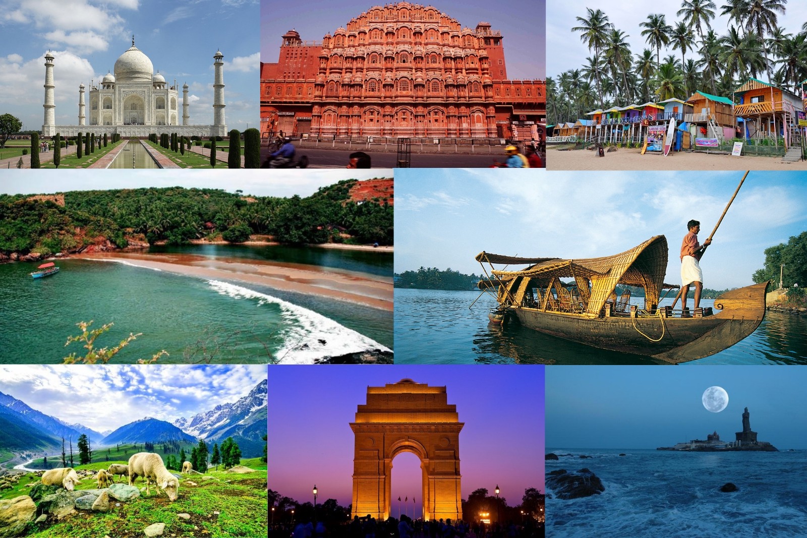 Top Tourist Places to Visit in India