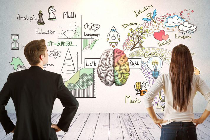 How to Start a Business?