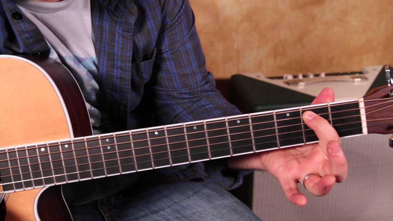 Need to Know, How to Play Guitar?