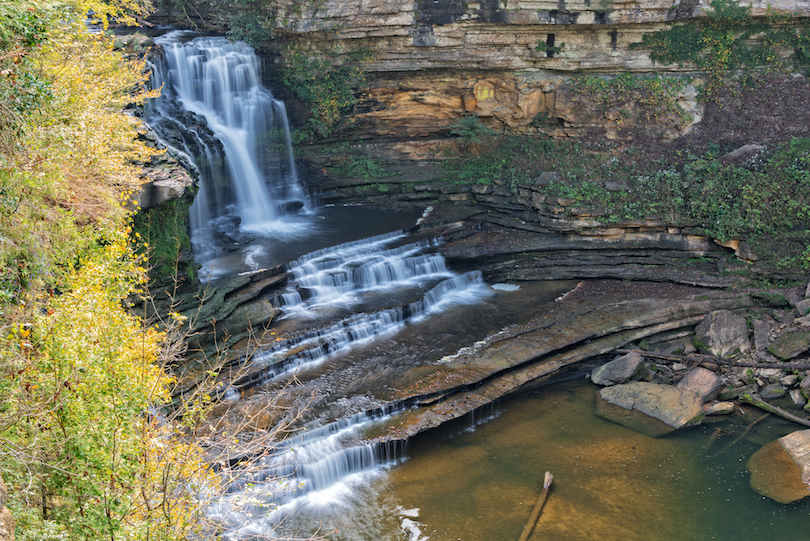 Best Places To See In Tennessee