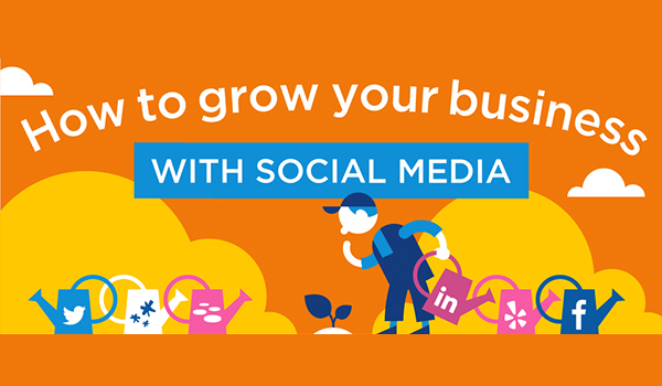 How to use social media to grow a business?