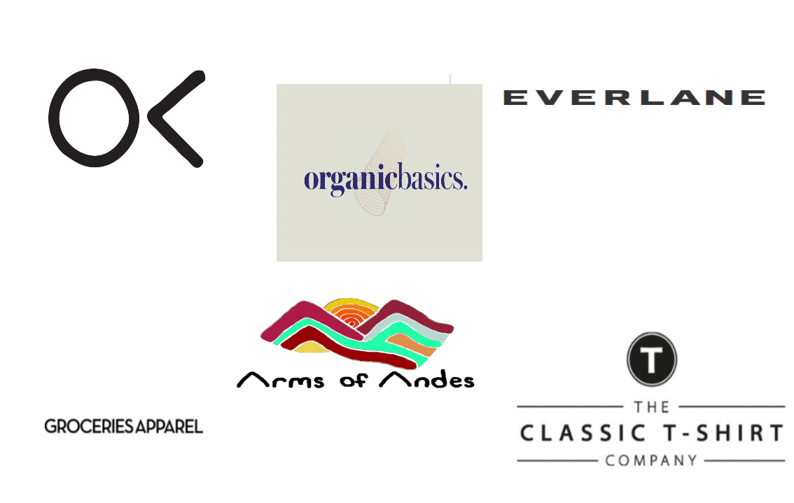 6 Sustainable & Ethical Fashion Brands for Men
