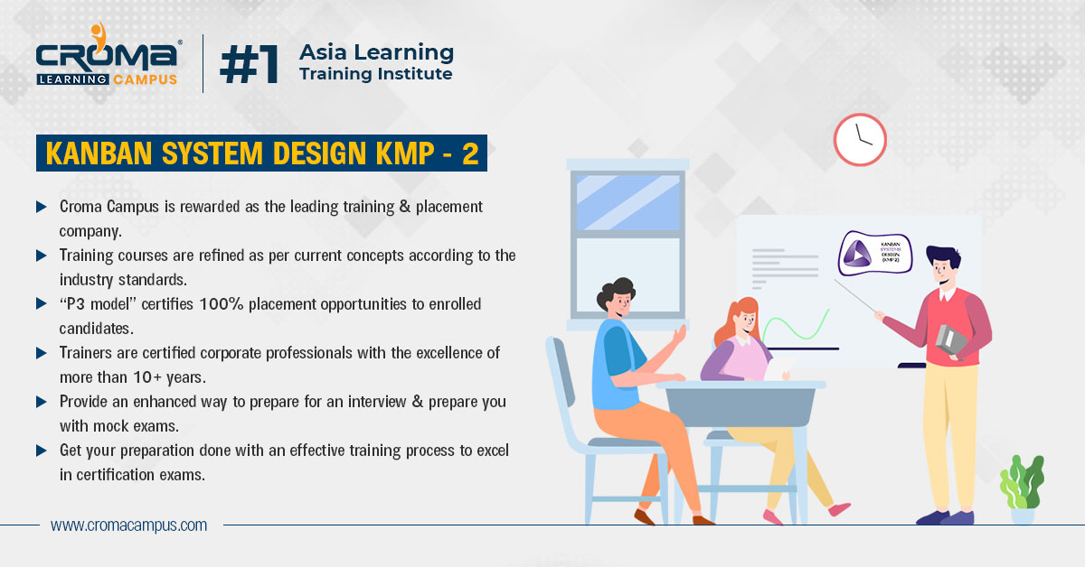 What Is the Scope of The Kanban System Design KMP-2?