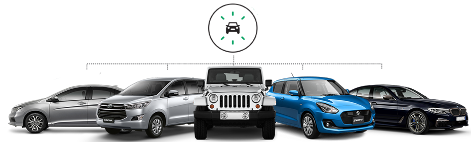 Car Hire in Calangut, Your Made-Easy Reliable Traveling Co-Partner