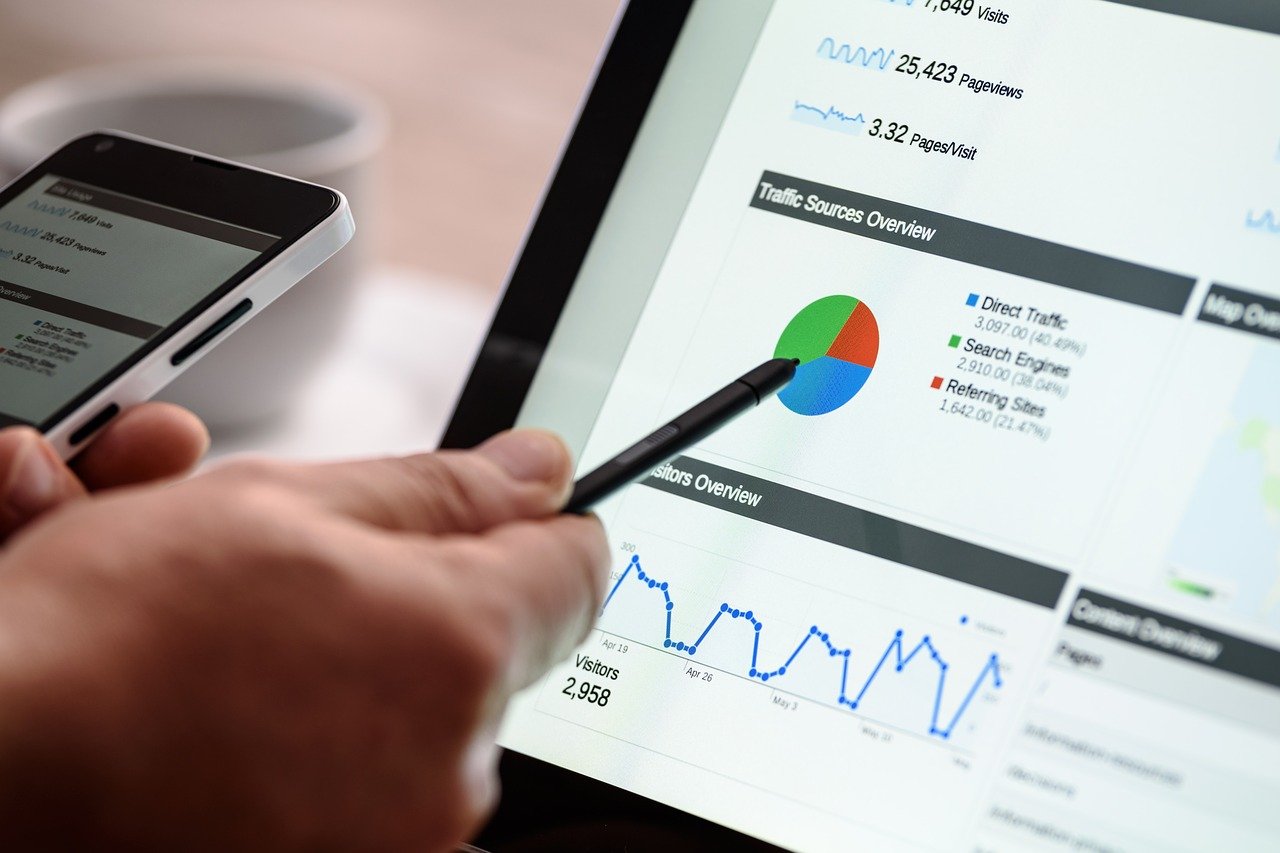 Five Surefire Techniques to Succeed in Digital Marketing for Your Business