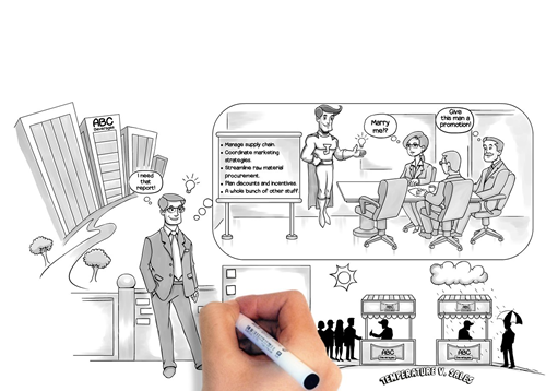  Unconventional Knowledge About White Board Animation Services That You Can�t Learn From Books
