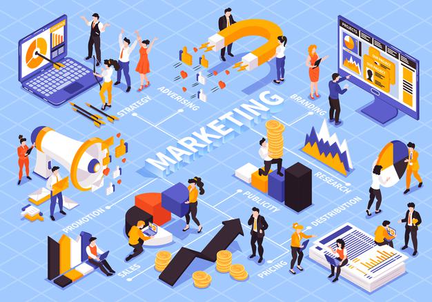 Work With the SEO Agencies of Birmingham and Reach the Top.