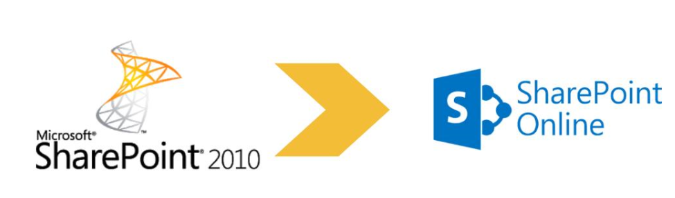Migrate Sharepoint 2010 to Sharepoint Online