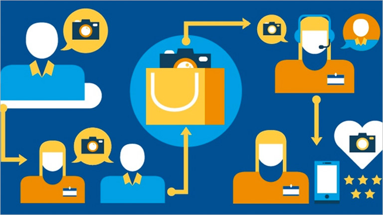 Understanding Customer�s Journey and Its Role in SEO
