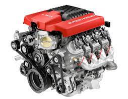 Used Car Engines Buying Guide- Best Tips To Buying Used Engines Car  