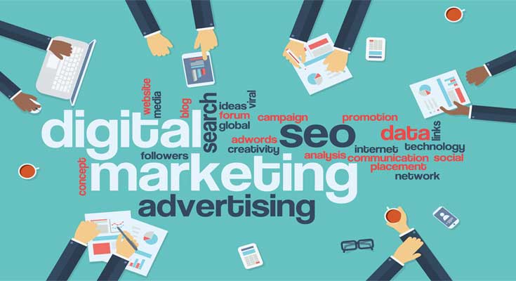 SEO Importance for Business Marketing Strategy