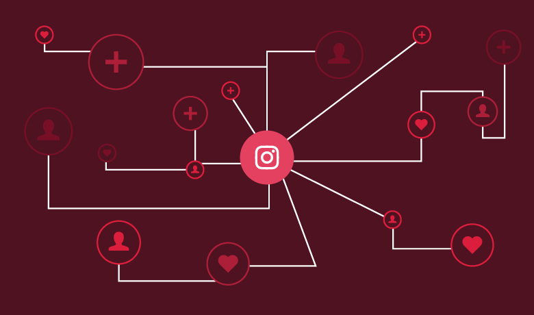 Ideas to Expand Instagram Followers 