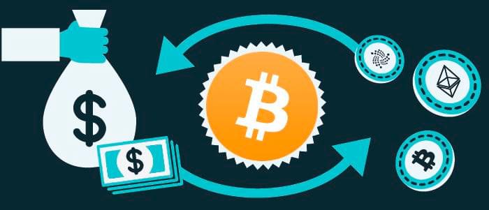 Before You Head  To Trade In Cryptocurrency  ! Here Is All About a Crypto Exchange ! 