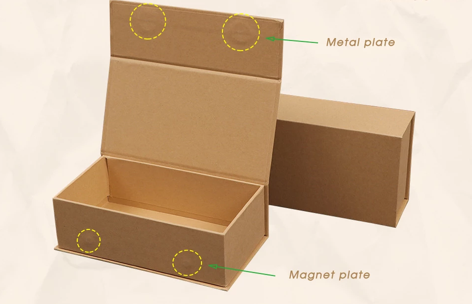 Food Packaging Technologies That Are Really Astonishing