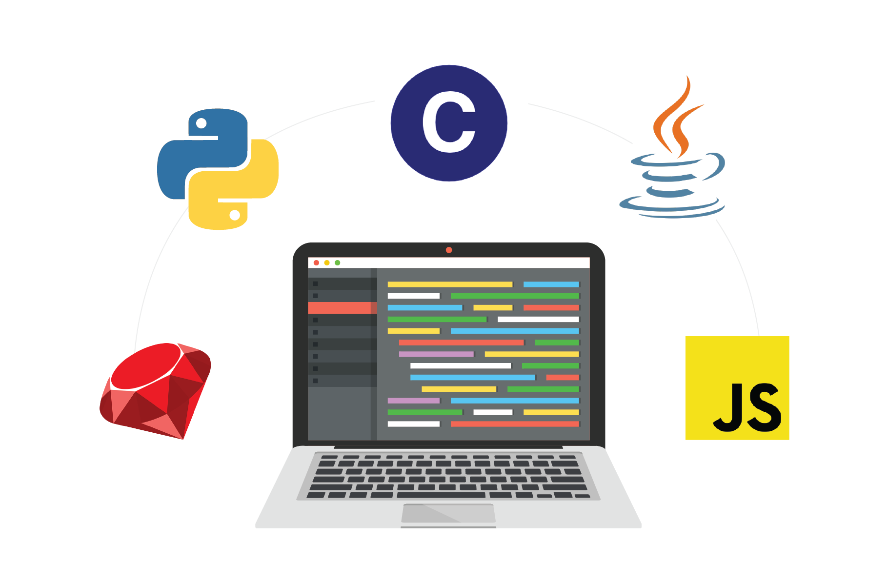 Best Programming Languages to Develop Mobile Applications