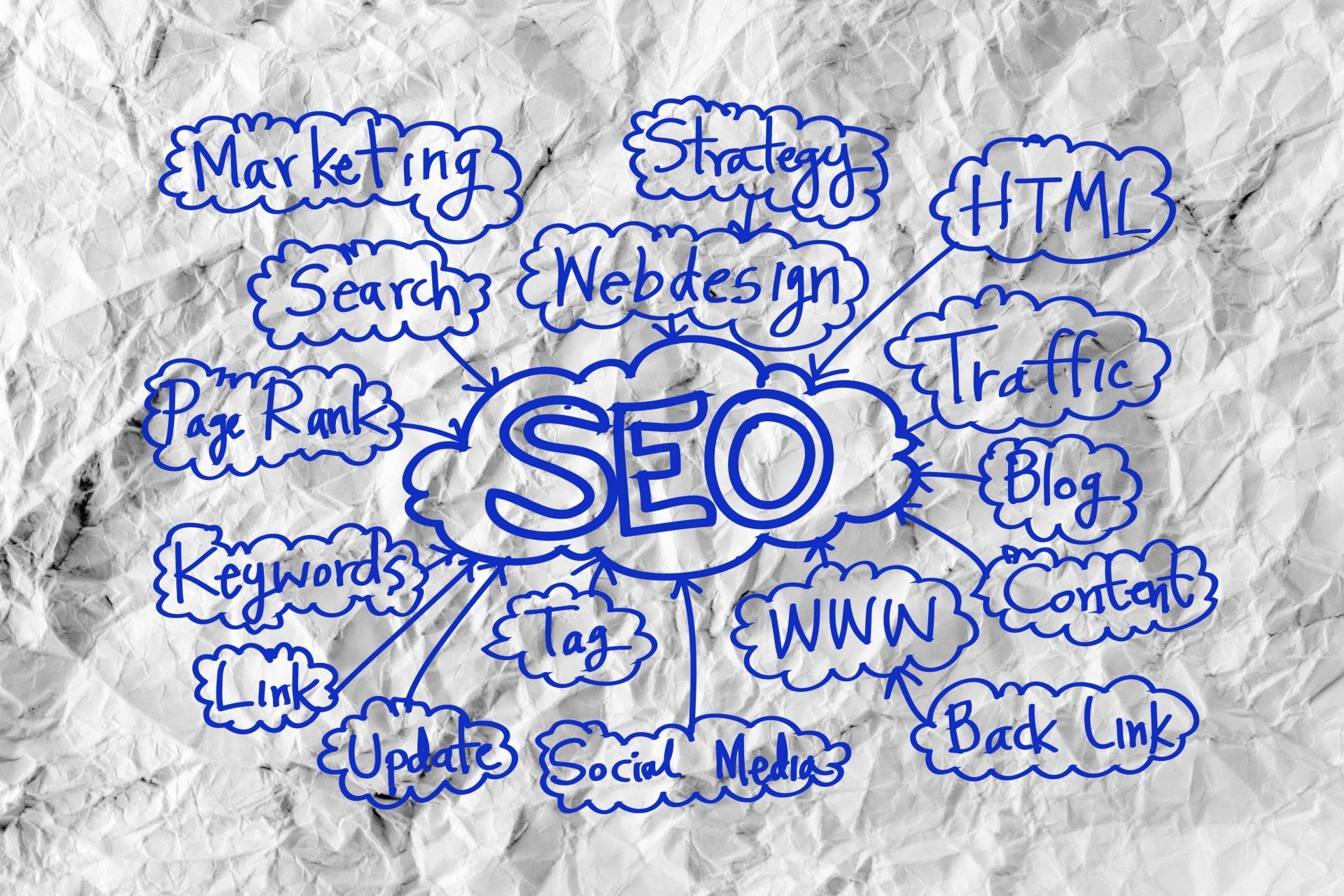 SEO Tools ?