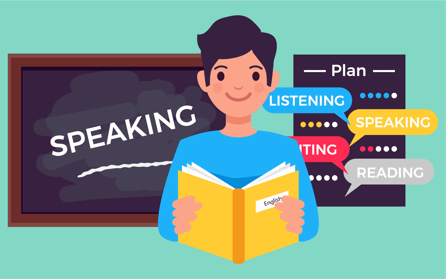 How to Improve Your Spoken English