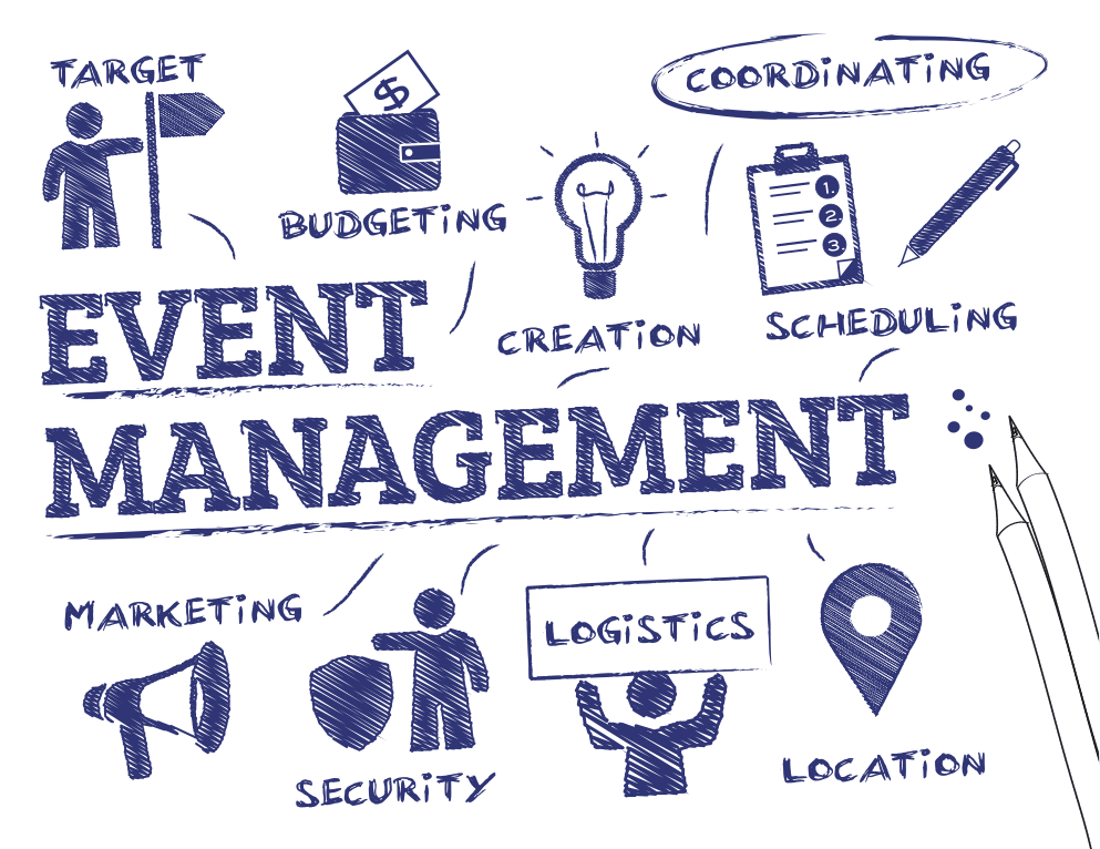 Why Is Logistics Management So Special for Events?