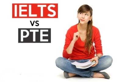 Ielts Writing Everything You Wish to Understand