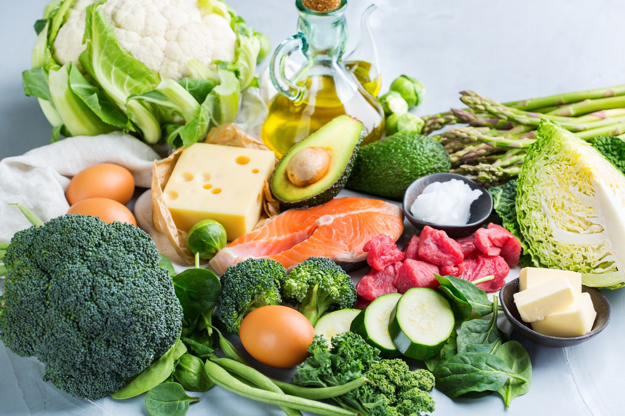 The Green Diet- Weight Controlling