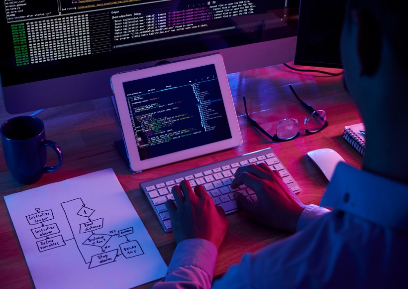 The Impact of MVP Software Development Services for Your Business