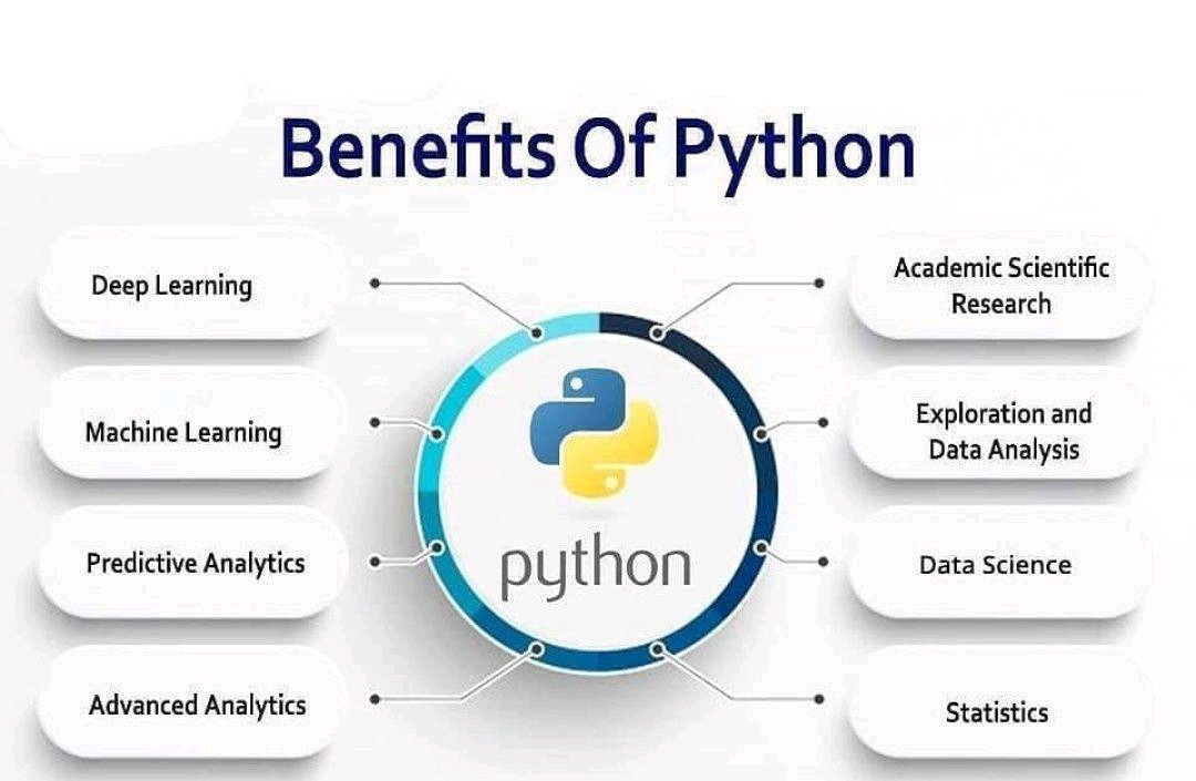 What Are the Advantages of Python?