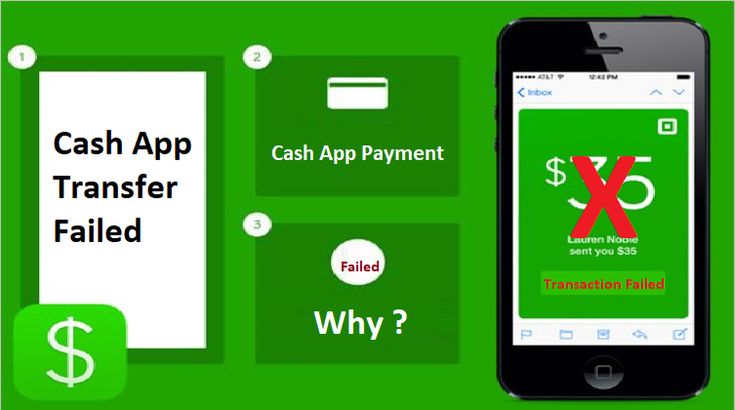 Why Cash App Payment Failed for My Protection?