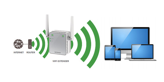 How to Connect Linksys re6300 Extender?
