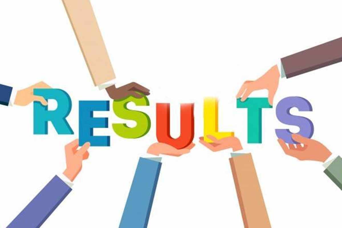 Join KS Academy�s Sure Success Batch for the Best CA Intermediate Result