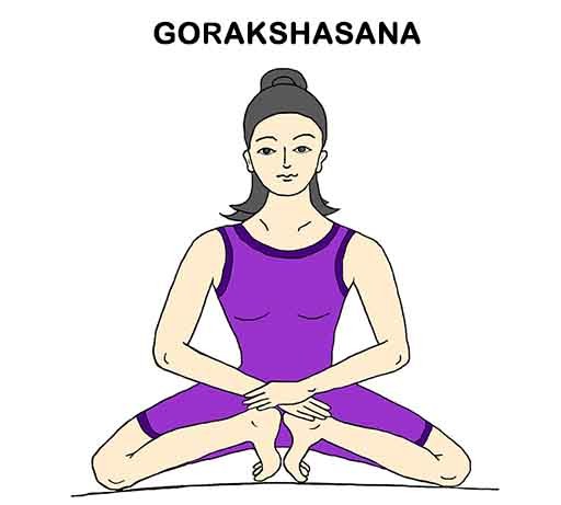 Gorakshasana Yoga & Agnistambhasan Yoga: Know the Right Way to Do It, Benefits