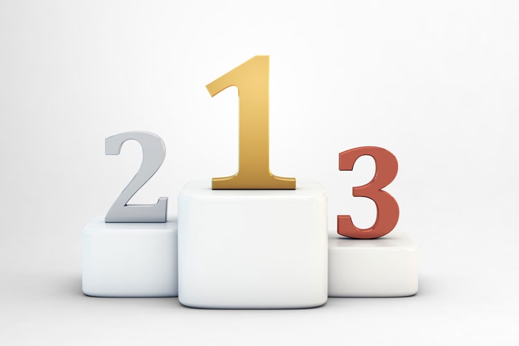 Can a Management Degree From a Normal Ranking Foreign University Provide Me Bright Future? 