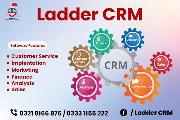 First Elite and Advanced CRM Software in Pakistan