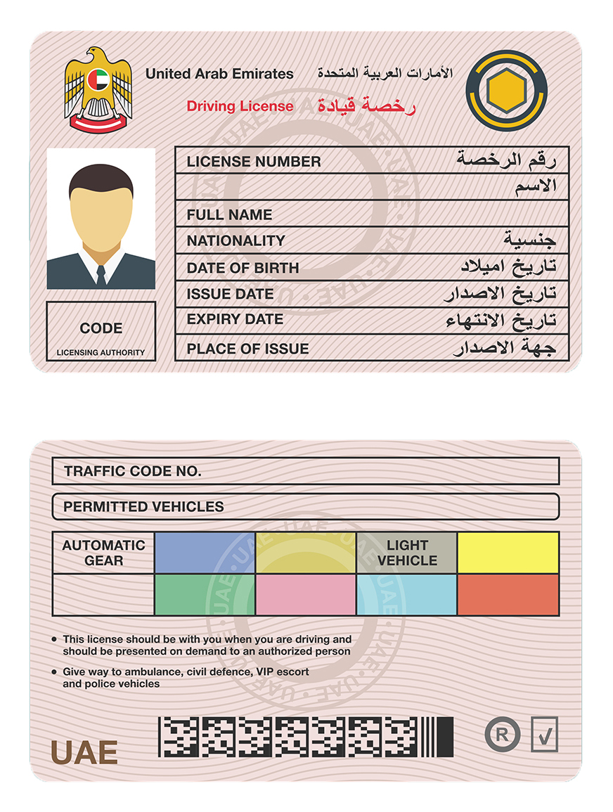 Why You Need Driving License Translation in Dubai & Abu Dhabi?