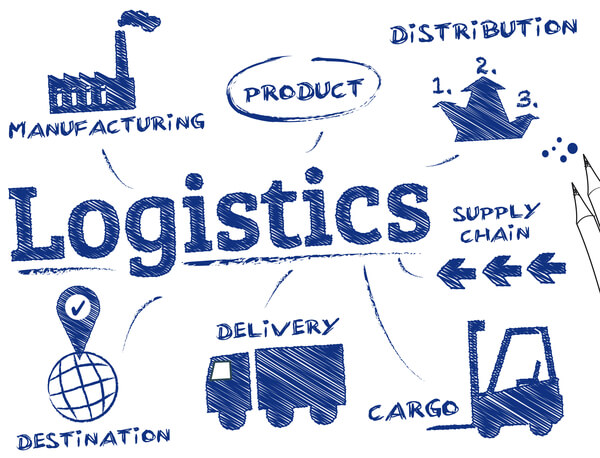  Managing Logistics Through Multiple Platforms