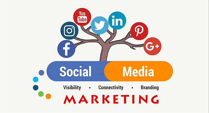 What Services Does Dubai Social Media Marketing Focus On Providing?