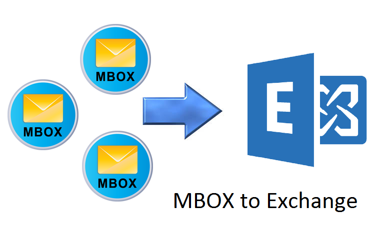 Import MBOX to Exchange Server With Complete Data Reliability 