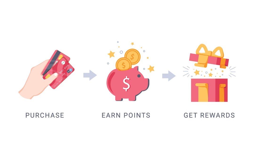 What Strategies You Should Implement to Get Customers Back With Abandoned Cart