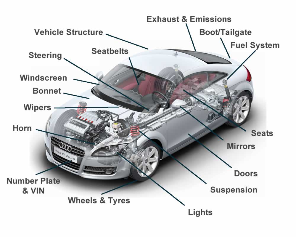 Why Does Your Vehicle Need to Clear the Mot Test?