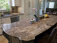 Know More About Edges of Granite Countertops