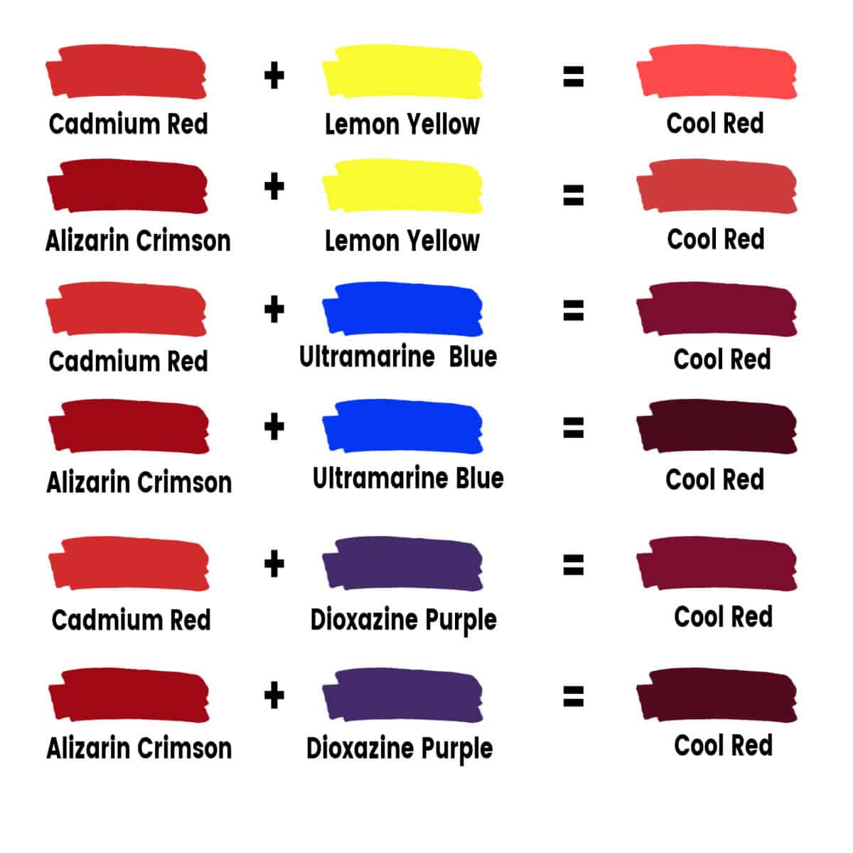 What Colors Make Red? The Truth Behind Color Mixing