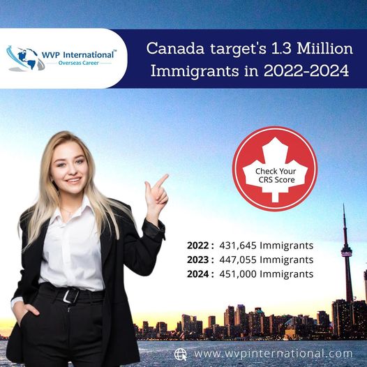 Discover the Best Immigration Agents in Delhi for a Smooth Visa Journey