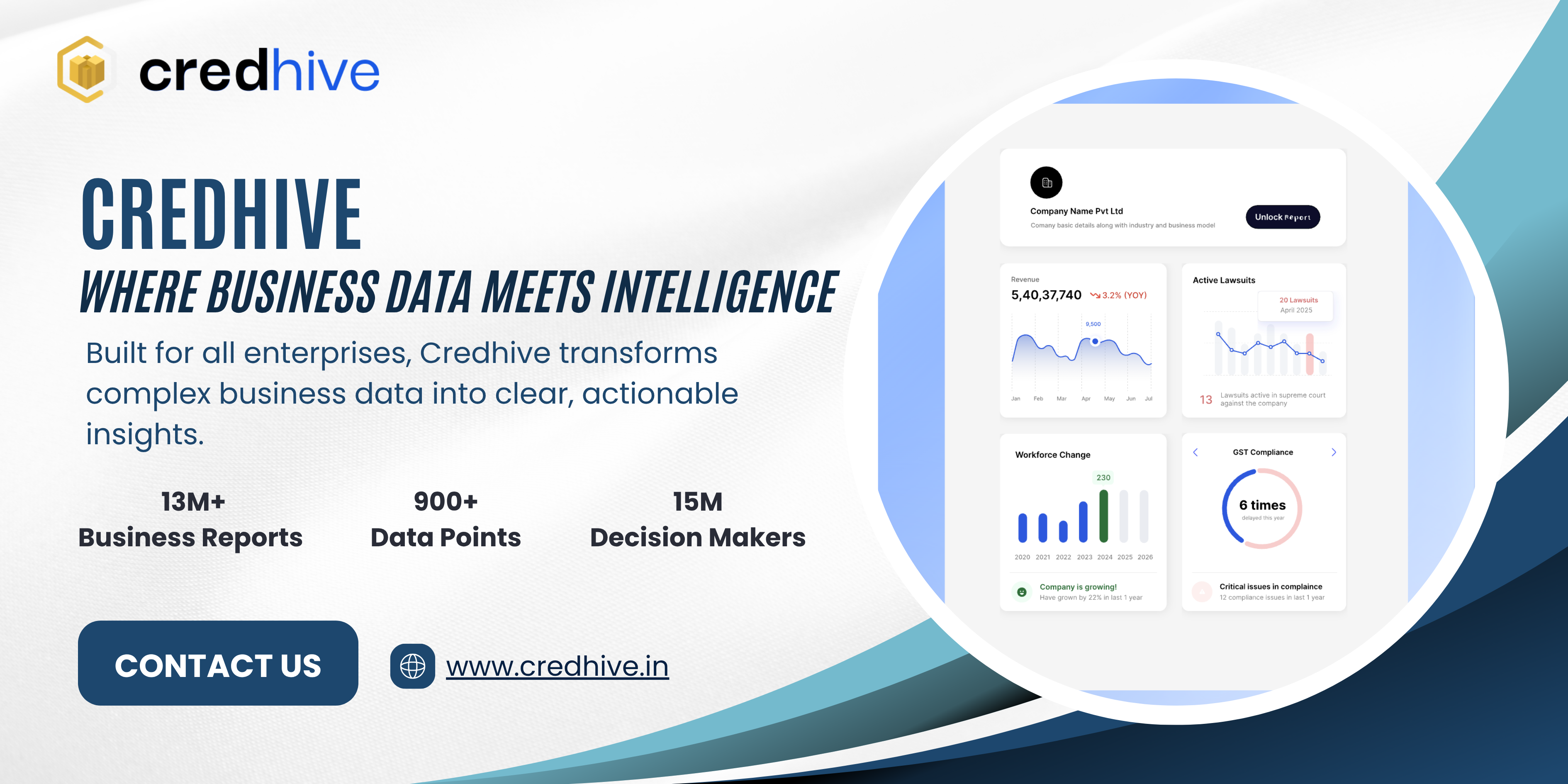 Why Accurate Business Information Matters for Every Indian Business Owner