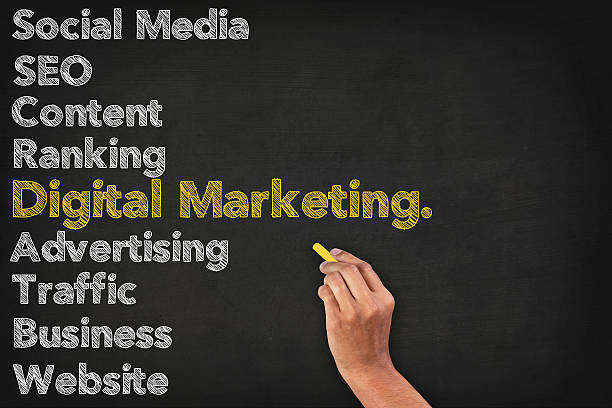 Expert Digital Marketing Agency in Delhi for Competitive Industries?