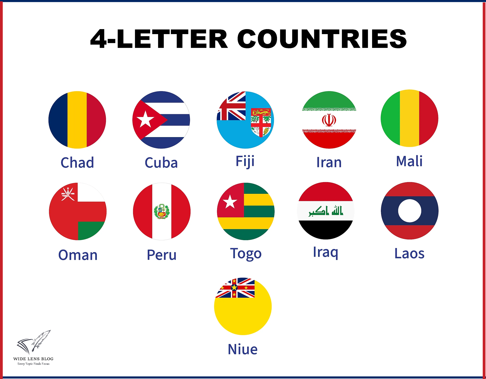 Exploring Four Letter Countries: A Compact Guide by Wide Lens Blog