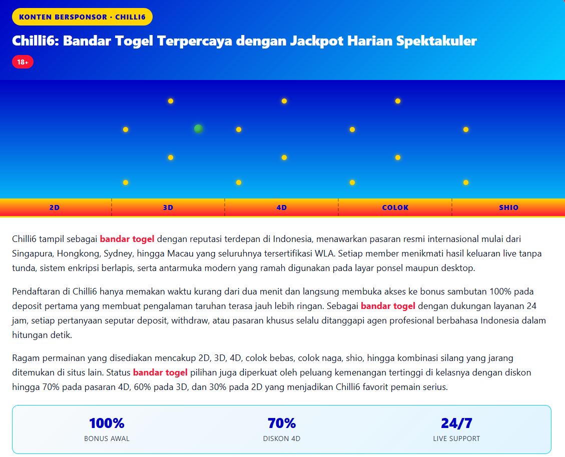 The Rise of Bandar Togel and Online Lottery Platforms in 2026